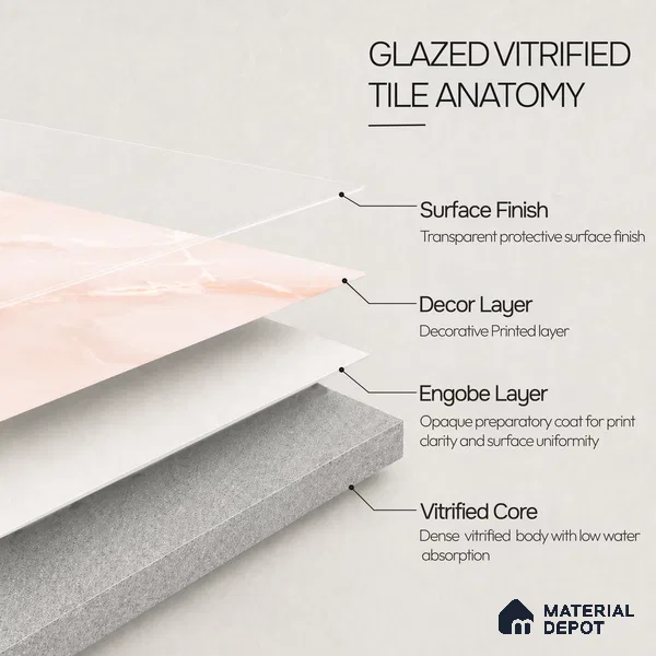 Marble Wall & Floor Tile TL 11441 Blush Aurora | 4 ft x 2 ft Glossy Finish Vitrified Tile - 9 mm | Suitable For Living Room, Bedroom, Bathroom