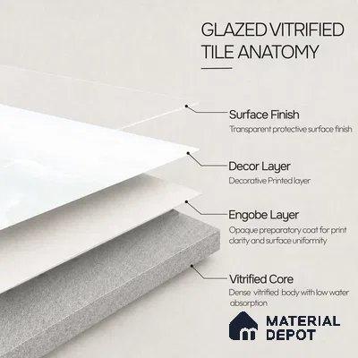 Marble Wall & Floor Tile TL 11443 Celeste Veil | 4 ft x 2 ft Glossy Finish Vitrified Tile - 9 mm | Suitable For Living Room, Bedroom, Bathroom
