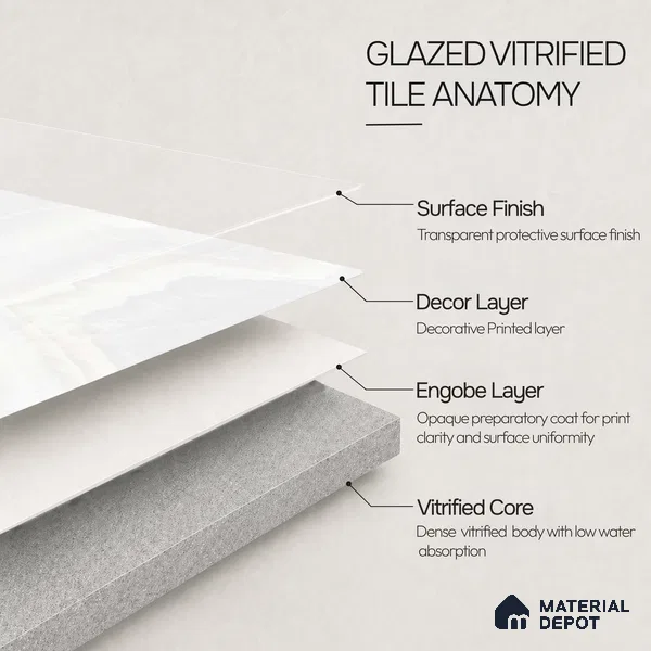 Marble Wall & Floor Tile TL 11444 Alba Cascade | 4 ft x 2 ft Glossy Finish Vitrified Tile - 9 mm | Suitable For Living Room, Bedroom, Bathroom