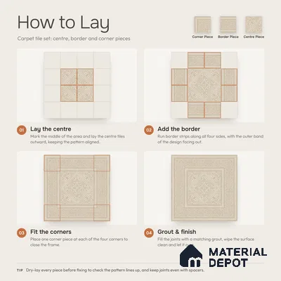 Carpet Moroccan Wall & Floor Border Tile TL 11517 B Levels Sand 8 inc x 8 inc Anti Skid Vitrified Whitebody Digimatt Finish - 8 mm | Suitable for Living Room, Bedroom, Dining & Kitchen | Minimum 3 mm Spacer is Mandatory