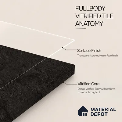 Plain Wall & Floor Tile TL 11644 B Obsidian Ridge | 2 ft x 2 ft Punch Matte Finish Full Body Vitrified Tile - 9 mm | Suitable For Bathroom, Balcony, Courtyard