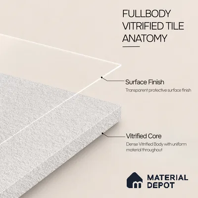Terrazzo Salt & Paper Tile TL 11645 B Frosted Mesa | 2 ft x 2 ft Punch Matte Finish Full Body Vitrified Wall & Floor Tile - 9 mm | Suitable For Bathroom, Balcony, Courtyard