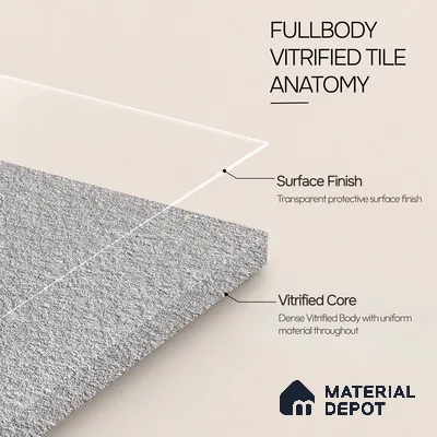 Terrazzo Salt & Paper Tile TL 11646 B Silver Mesa | 2 ft x 2 ft Punch Matte Finish Full Body Vitrified Wall & Floor Tile - 9 mm | Suitable For Bathroom, Balcony, Courtyard