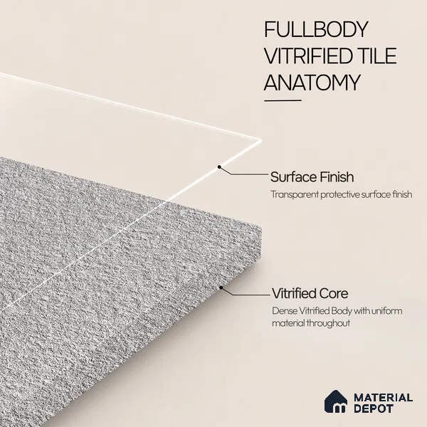 Terrazzo Salt & Paper Tile TL 11646 B Silver Mesa | 2 ft x 2 ft Punch Matte Finish Full Body Vitrified Wall & Floor Tile - 9 mm | Suitable For Bathroom, Balcony, Courtyard
