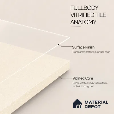 Terrazzo Salt & Paper Tile TL 11647 Sahara Veil | 2 ft x 2 ft Matte Finish Full Body Vitrified Wall & Floor Tile - 9 mm | Suitable For Bathroom, Balcony, Courtyard