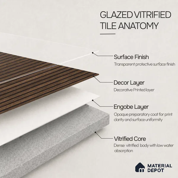 Punch Tile TL 11649 C | 4 ft x 2 ft Punch Matte Finish Vitrified Tile - 9 mm