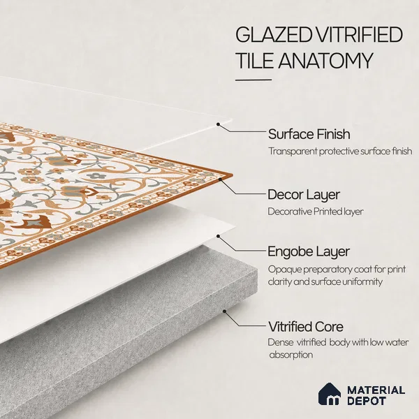 Stone Tile TL 11655 | 2 ft x 2 ft Carving Matte Finish Vitrified Tile - 9 mm