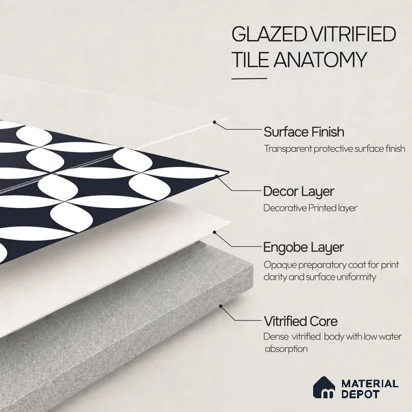 Stone Tile TL 11656 | 2 ft x 2 ft Matte Finish Vitrified Tile - 9 mm