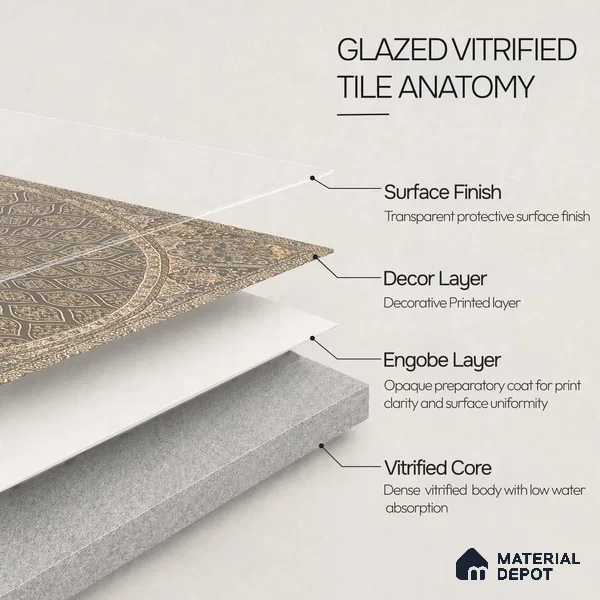 Carpet Wall & Floor Tile TL 11657 C Isfahan Medallion | 2 ft x 2 ft Punch Matte Finish Vitrified Tile - 9 mm | Suitable For Living Room, Bedroom, Kitchen