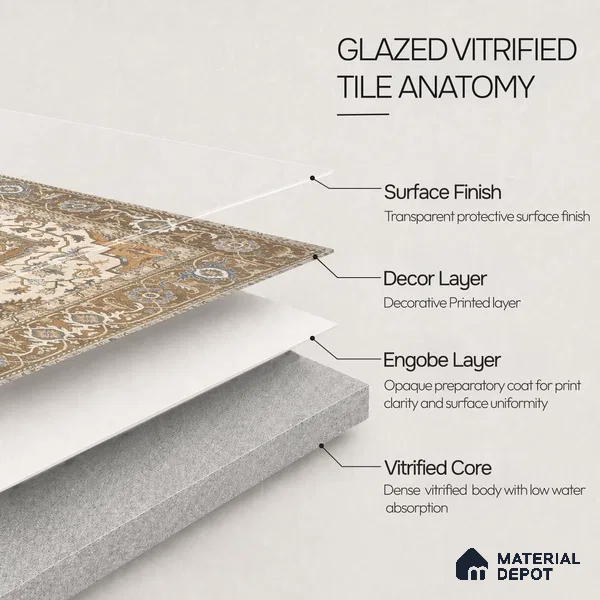 Carpet Wall & Floor Tile TL 11657 D Sultan Medallion | 2 ft x 2 ft Punch Matte Finish Vitrified Tile - 9 mm | Suitable For Living Room, Bedroom, Kitchen
