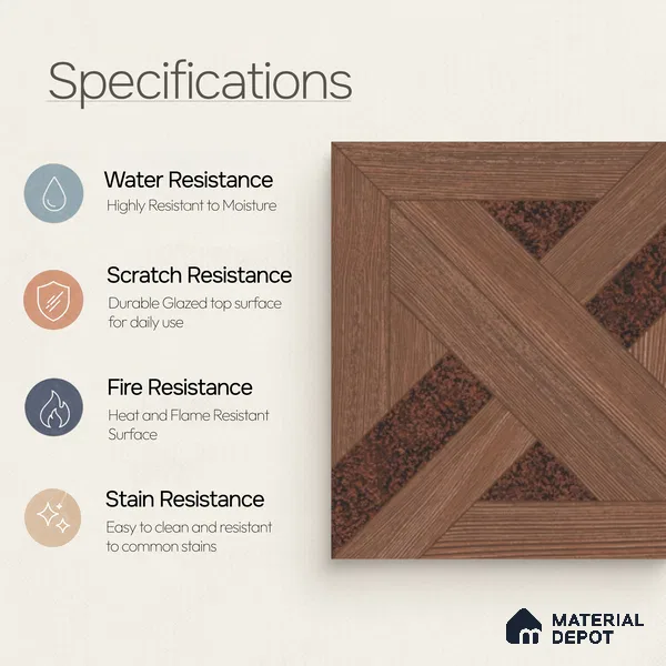 Moroccan Wall Tile TL 11785 | 1 ft x 1 ft Ceramic Matte Tile - 9 mm | Suitable For Bathroom, Balcony, Kitchen