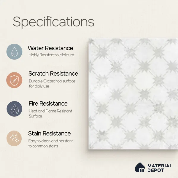 Moroccan Floor Tile TL 12144 20284 Mist Empire 1 ft x 1 ft Matte Finish Vitrified Tile - 9 mm | Suitable For Bathroom, Balcony, Kitchen