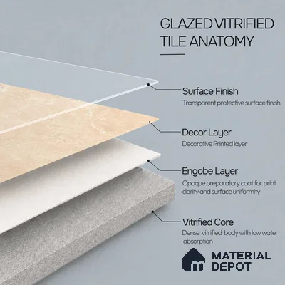 Marble Wall & Floor Tile TL 12704 Beige 4 ft x 2 ft Glossy Finish Vitrified Tile - 9 mm | 6 Random Designs | Suitable For Living Room, Bedroom, Dining