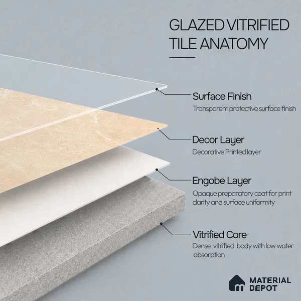 Marble Wall & Floor Tile TL 12704 Beige 4 ft x 2 ft Glossy Finish Vitrified Tile - 9 mm | 6 Random Designs | Suitable For Living Room, Bedroom, Dining