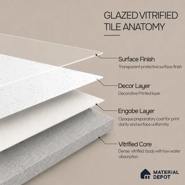 Terrazzo Floor & Wall Tile TL 12719 Penta White 4 ft x 2 ft Glossy Finish Vitrified Tile - 8 mm | 1 Random Design