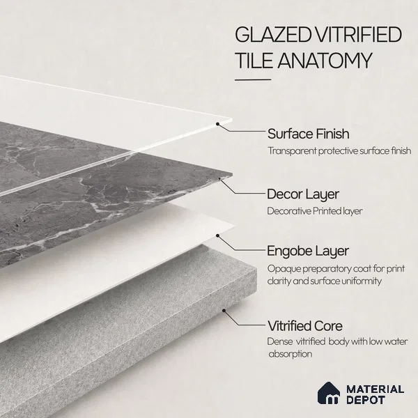 Marble Wall & Floor Tile TL 12724 B Nero 4 ft x 2 ft Glossy Finish Vitrified Tile - 8 mm | 2 Random Designs | Suitable For Living Room, Bedroom, Dining