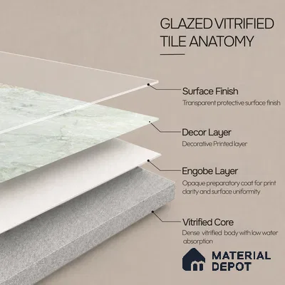 Marble Wall & Floor Tile TL 12727 B Arctic Pista Base 4 ft x 2 ft Glossy Finish Vitrified Tile - 8 mm | 5 Random Designs | Suitable For Living Room, Bedroom, Dining