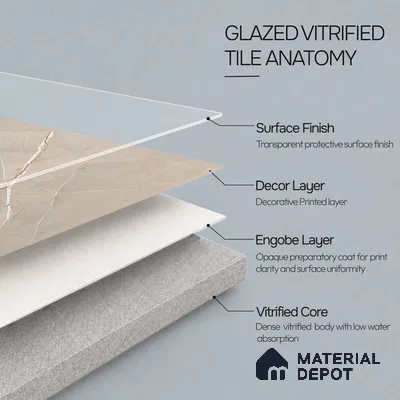 Marble Endless Wall & Floor Tile TL 12731 B Grey 4 ft x 2 ft Glossy Finish Vitrified Tile - 8 mm | 4 Random Designs | Suitable For Living Room, Bedroom, Dining
