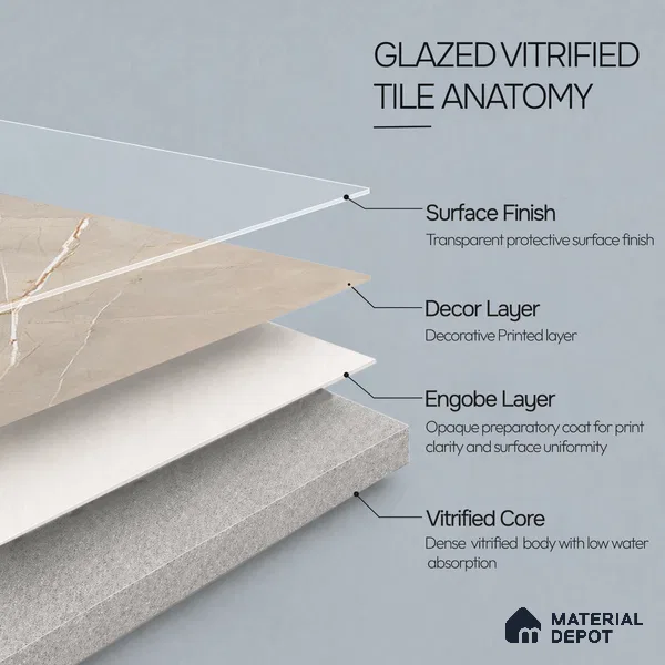 Marble Endless Wall & Floor Tile TL 12731 B Grey 4 ft x 2 ft Glossy Finish Vitrified Tile - 8 mm | 4 Random Designs | Suitable For Living Room, Bedroom, Dining