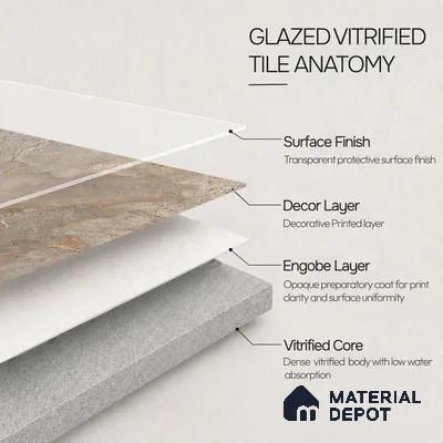 Marble Endless Wall & Floor Tile TL 12735 Brown 4 ft x 2 ft Glossy Finish Vitrified Tile - 8 mm | 4 Random Designs | Suitable For Living Room, Bedroom, Dining