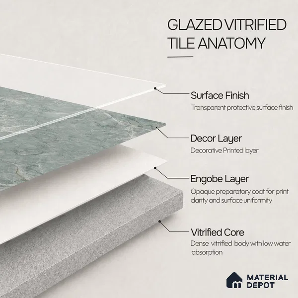 Marble Endless Wall & Floor Tile TL 12736 B Verde 4 ft x 2 ft Glossy Finish Vitrified Tile - 8 mm | 4 Random Designs | Suitable For Living Room, Bedroom, Dining