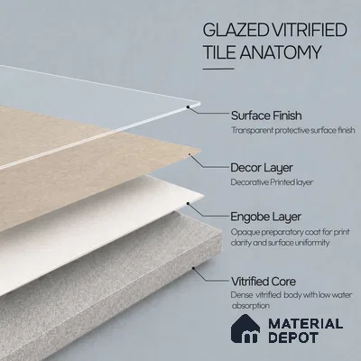 Highlighter Wall Tile TL 12739 Square Dark 4 ft x 2 ft Matte Finish Vitrified Tile - 8.5 mm