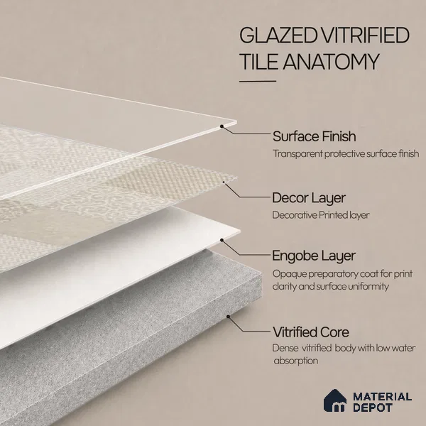 Highlighter Wall Tile TL 12739 C Square Decor 4 ft x 2 ft Matte Finish Vitrified Tile - 8.5 mm