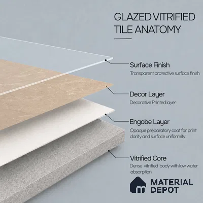 Marble Wall & Floor Tile TL 12751 Brown 4 ft x 2 ft Matte Finish Vitrified Tile - 9 mm | 6 Random Designs | Suitable For Living Room, Bedroom, Kitchen