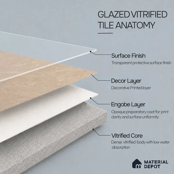 Marble Wall & Floor Tile TL 12751 Brown 4 ft x 2 ft Matte Finish Vitrified Tile - 9 mm | 6 Random Designs | Suitable For Living Room, Bedroom, Kitchen