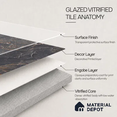 Marble Wall & Floor Tile TL 12775 C Black 4 ft x 2 ft Punch Matte Finish Vitrified Tile - 9 mm | Suitable For Living Room, Bedroom, Kitchen