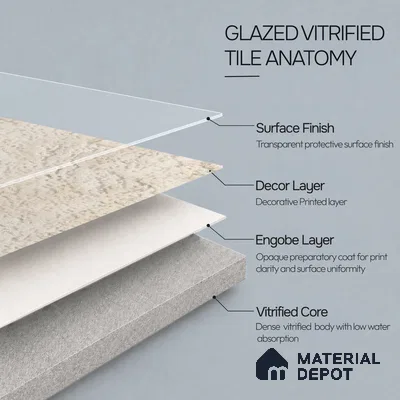 Marble Wall & Floor Tile TL 12776 Cream 4 ft x 2 ft Punch Matte Finish Vitrified Tile - 9 mm | Suitable For Living Room, Bedroom, Kitchen