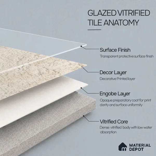 Marble Wall & Floor Tile TL 12776 Cream 4 ft x 2 ft Punch Matte Finish Vitrified Tile - 9 mm | Suitable For Living Room, Bedroom, Kitchen
