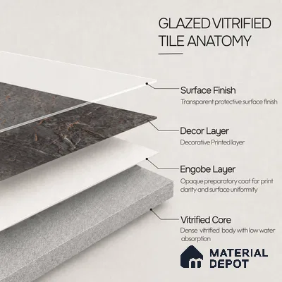 Marble Wall & Floor Tile TL 12785 Nero 4 ft x 2 ft Matte Carving Finish Vitrified Tile - 9 mm | 6 Random Designs | Suitable For Living Room, Bedroom, Kitchen