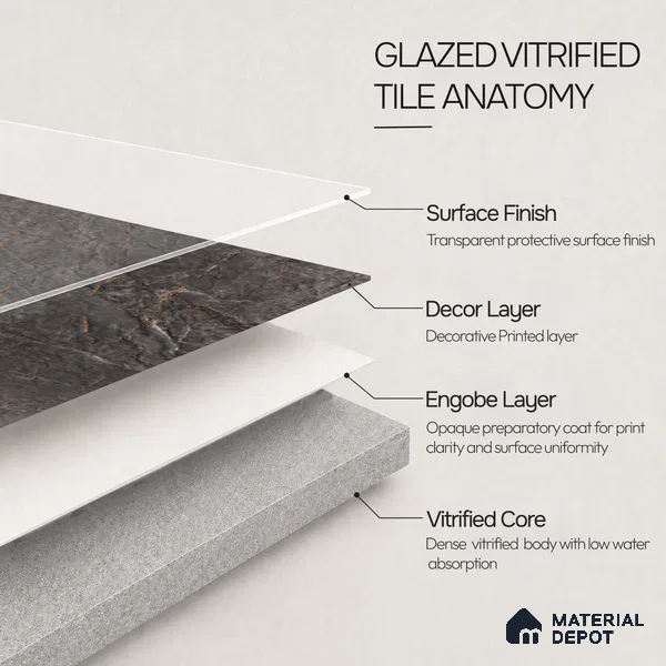 Marble Wall & Floor Tile TL 12785 Nero 4 ft x 2 ft Matte Carving Finish Vitrified Tile - 9 mm | 6 Random Designs | Suitable For Living Room, Bedroom, Kitchen