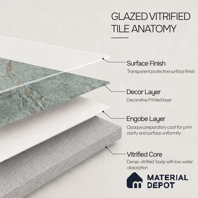 Marble Wall & Floor Tile TL 12785 D Aqua 4 ft x 2 ft Matte Carving Finish Vitrified Tile - 9 mm | 6 Random Designs | Suitable For Living Room, Bedroom, Kitchen