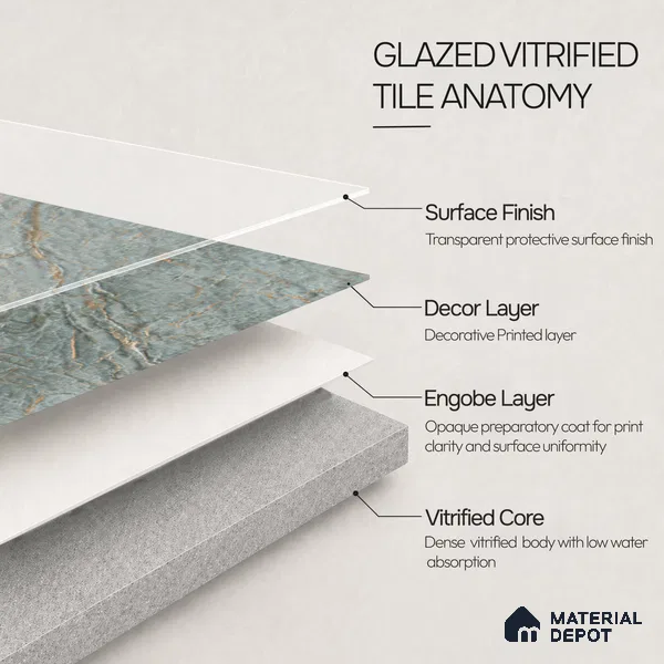 Marble Wall & Floor Tile TL 12785 D Aqua 4 ft x 2 ft Matte Carving Finish Vitrified Tile - 9 mm | 6 Random Designs | Suitable For Living Room, Bedroom, Kitchen