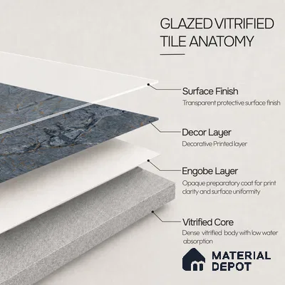 Marble Wall & Floor Tile TL 12785 E Blue 4 ft x 2 ft Matte Carving Finish Vitrified Tile - 9 mm | 6 Random Designs | Suitable For Living Room, Bedroom, Kitchen