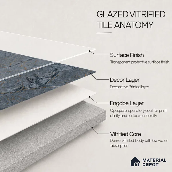 Marble Wall & Floor Tile TL 12785 E Blue 4 ft x 2 ft Matte Carving Finish Vitrified Tile - 9 mm | 6 Random Designs | Suitable For Living Room, Bedroom, Kitchen