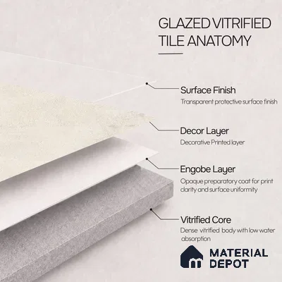Stone Floor & Wall Tile TL 12797 D Outer Stone Ivory 4 ft x 2 ft Vitrified Matte Finish - 9 mm | Suitable for Living Room, Bedroom, Kitchen, Foyer & Commercial Spaces