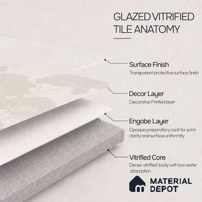 TL 12799 D Stone Murel Light 4 ft x 2 ft Vitrified Matte Finish Tile - 9 mm