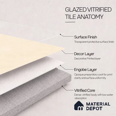 TL 12800 C Papier Crema Decor - 3 4 ft x 2 ft Vitrified Matte Finish Tile - 9 mm
