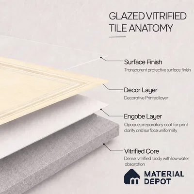 TL 12800 D Papier Crema Decor - 2 4 ft x 2 ft Vitrified Matte Finish Tile - 9 mm