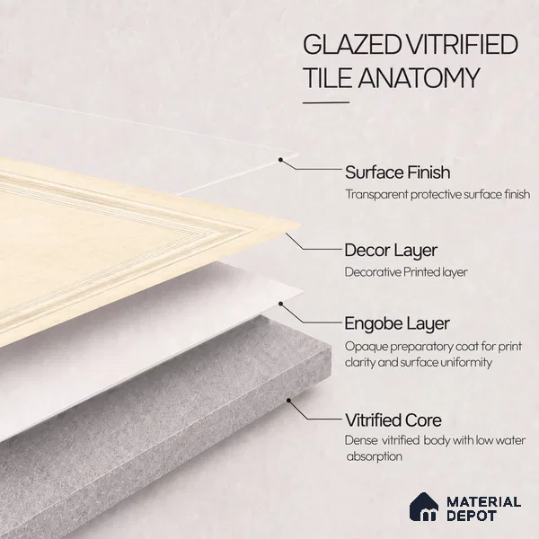 TL 12800 D Papier Crema Decor - 2 4 ft x 2 ft Vitrified Matte Finish Tile - 9 mm