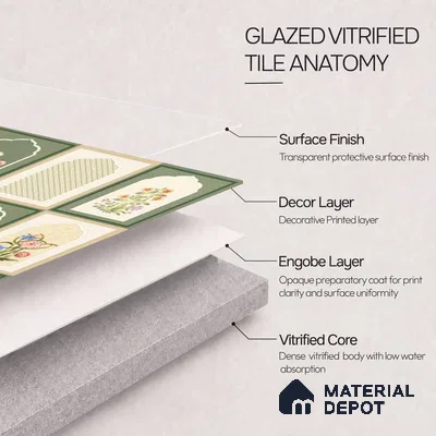 TL 12801 Jharokha Decor 4 ft x 2 ft Vitrified Matte Finish Tile - 9 mm