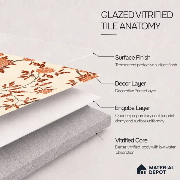 TL 12801 C Eutopia Decor 4 ft x 2 ft Vitrified Matte Finish Tile - 9 mm