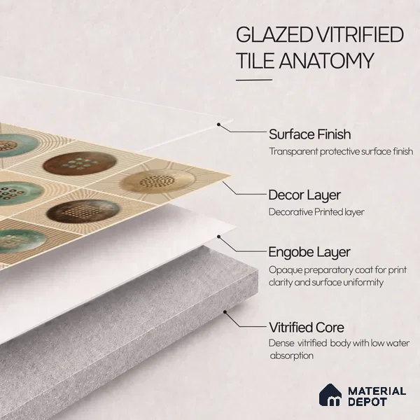 TL 12802 Wall Art 5001 4 ft x 2 ft Vitrified Matte Finish Tile - 9 mm