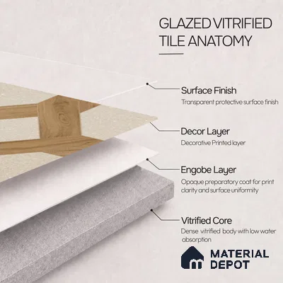 TL 12817 Veneer 303 4 ft x 2 ft Vitrified Matte Finish Tile - 9 mm