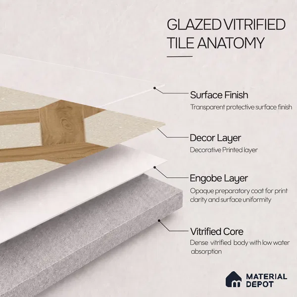 TL 12817 Veneer 303 4 ft x 2 ft Vitrified Matte Finish Tile - 9 mm