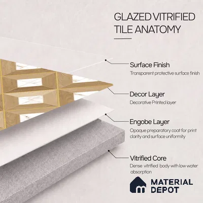 TL 12822 Veneer 301 4 ft x 2 ft Vitrified Matte Finish Tile - 9 mm
