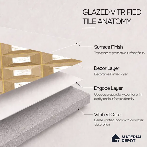 TL 12822 Veneer 301 4 ft x 2 ft Vitrified Matte Finish Tile - 9 mm
